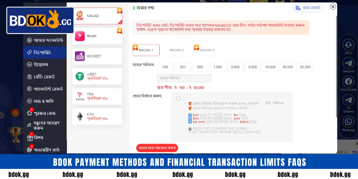 BDOK Payment methods and financial transaction limits FAQs