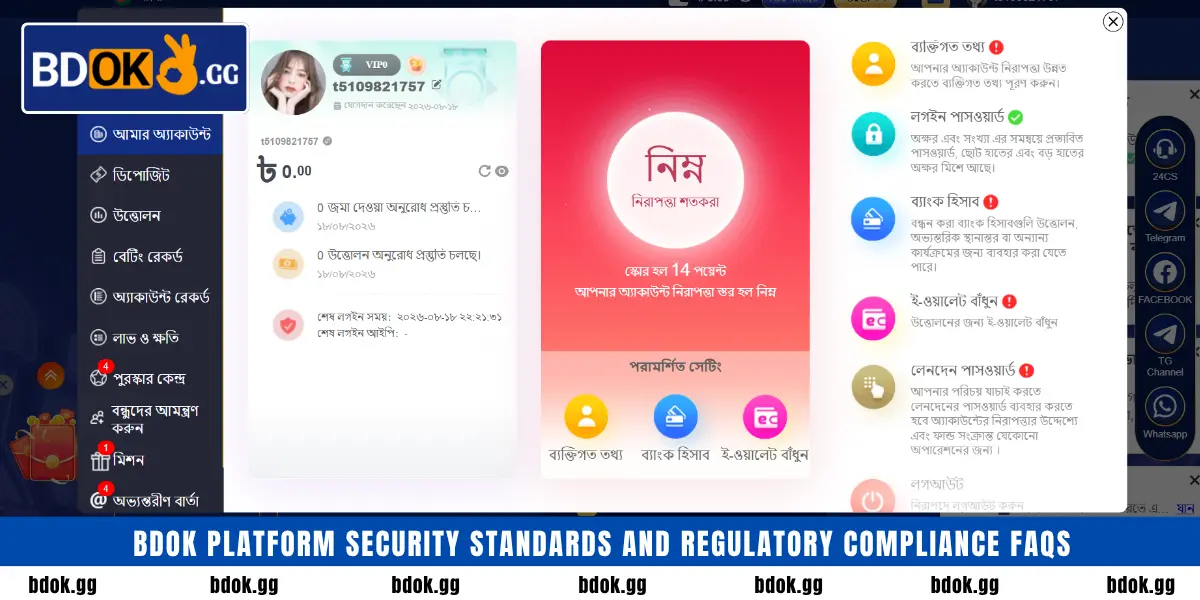 BDOK Platform security standards and regulatory compliance FAQs