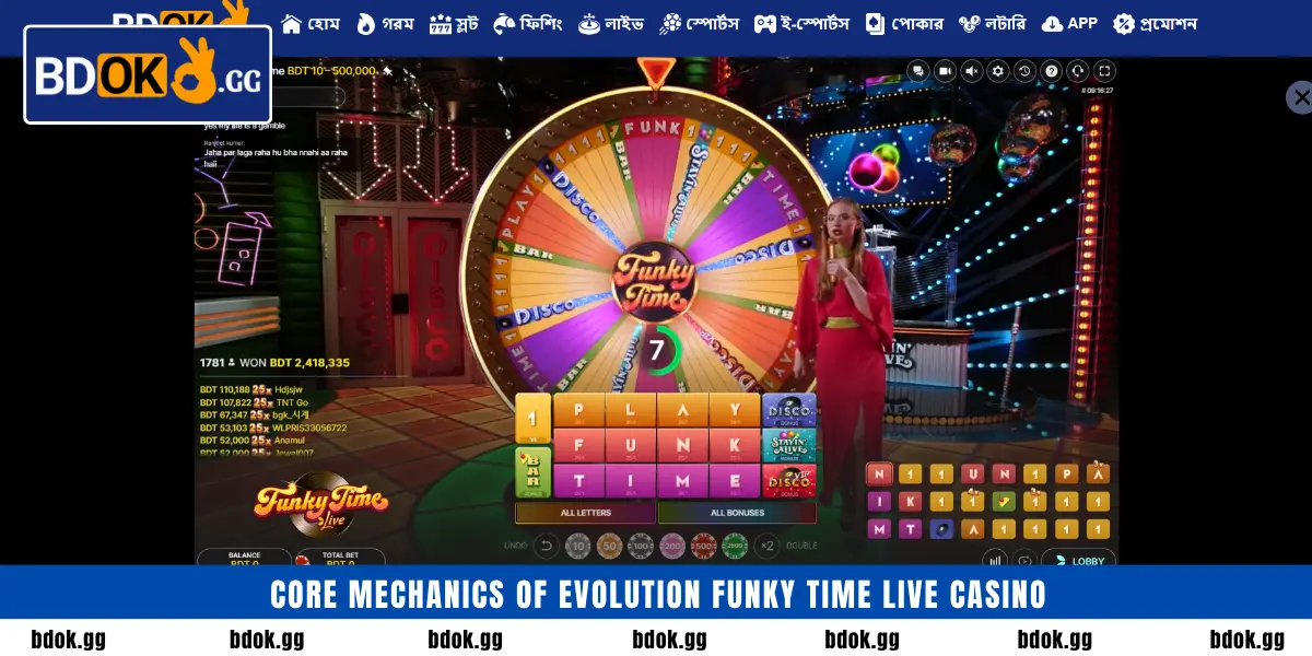 Core mechanics of Evolution Funky Time live casino