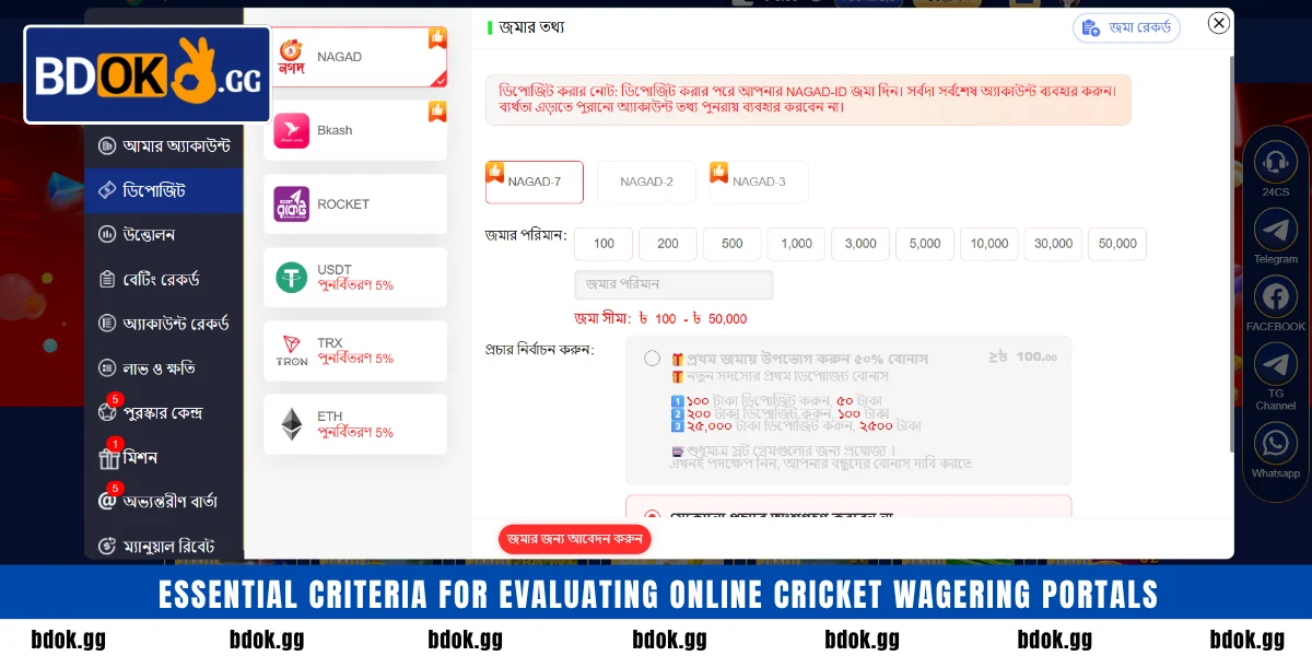 Essential criteria for evaluating online cricket wagering portals