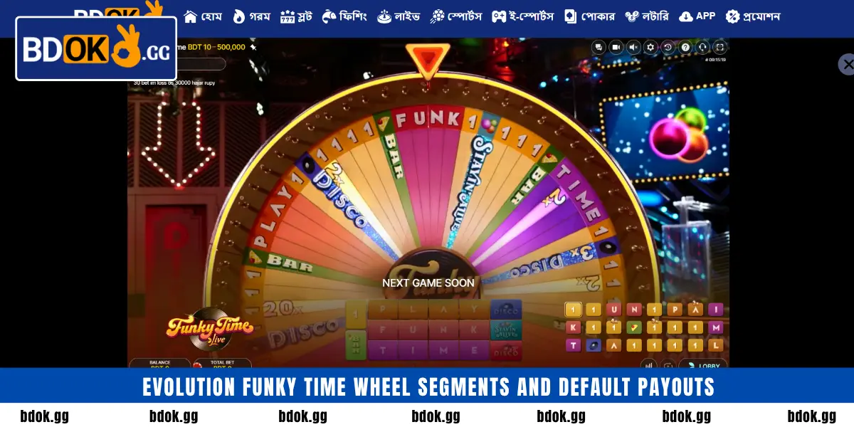 Evolution Funky Time wheel segments and default payouts