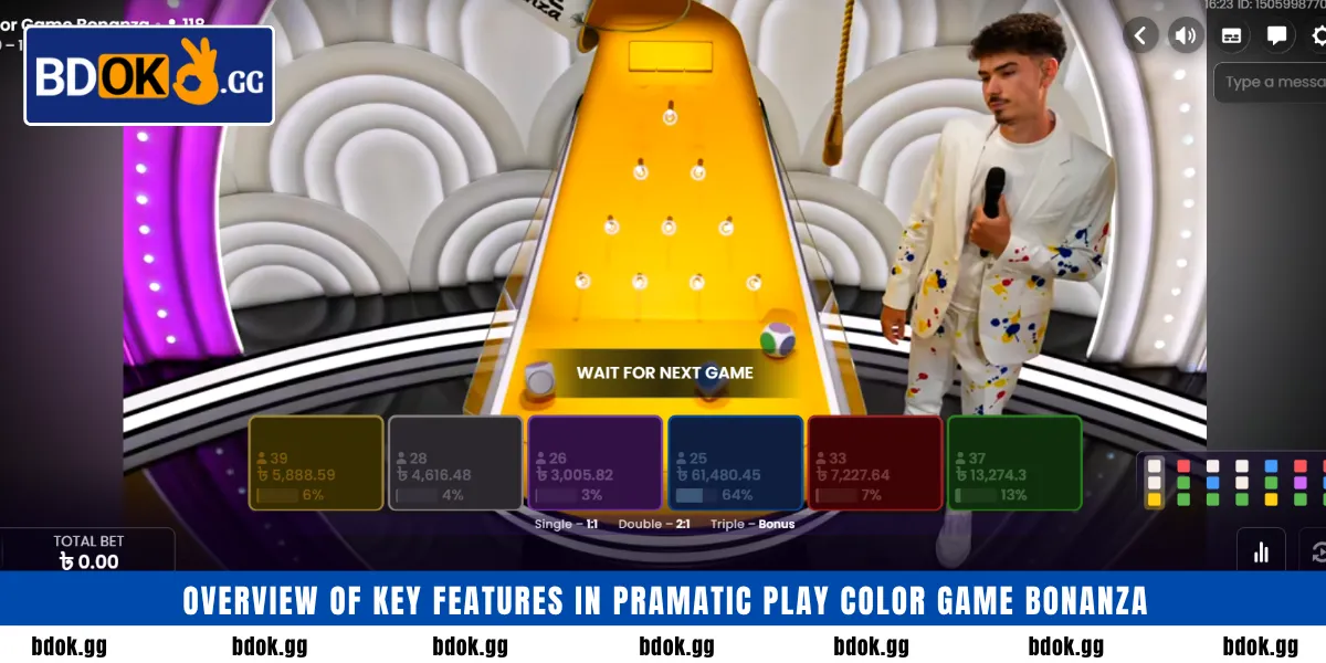 Overview of key features in Pramatic Play Color Game Bonanza