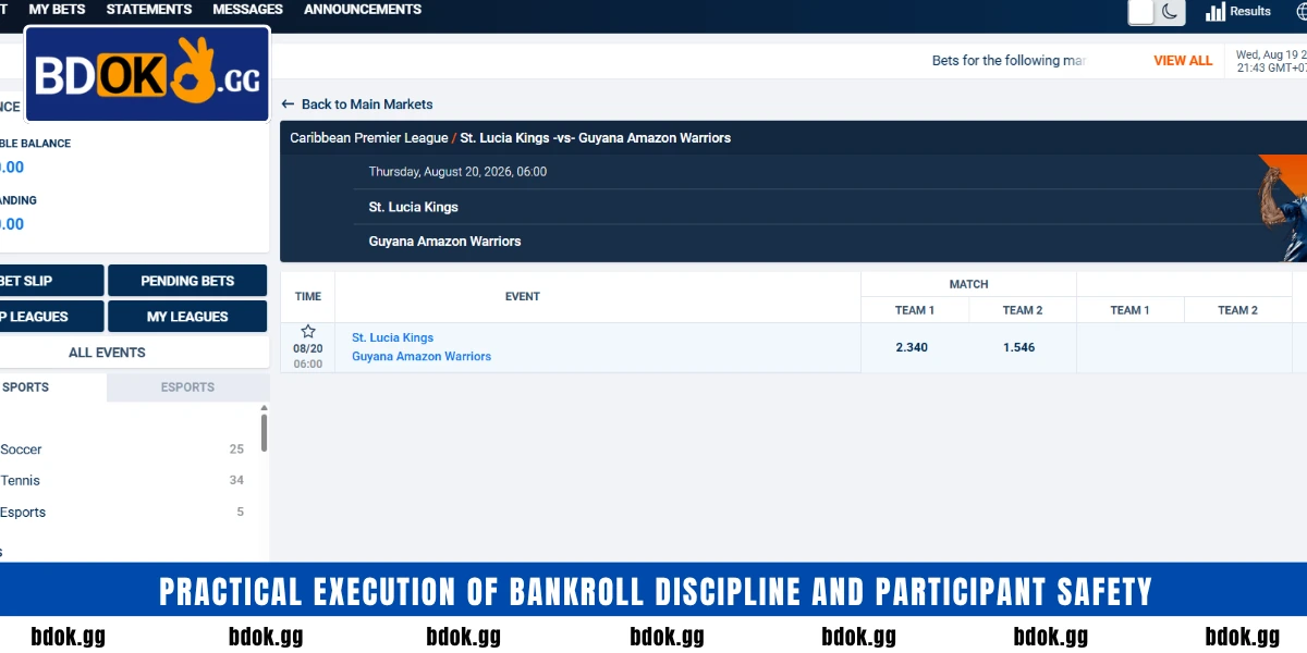 Practical execution of bankroll discipline and participant safety