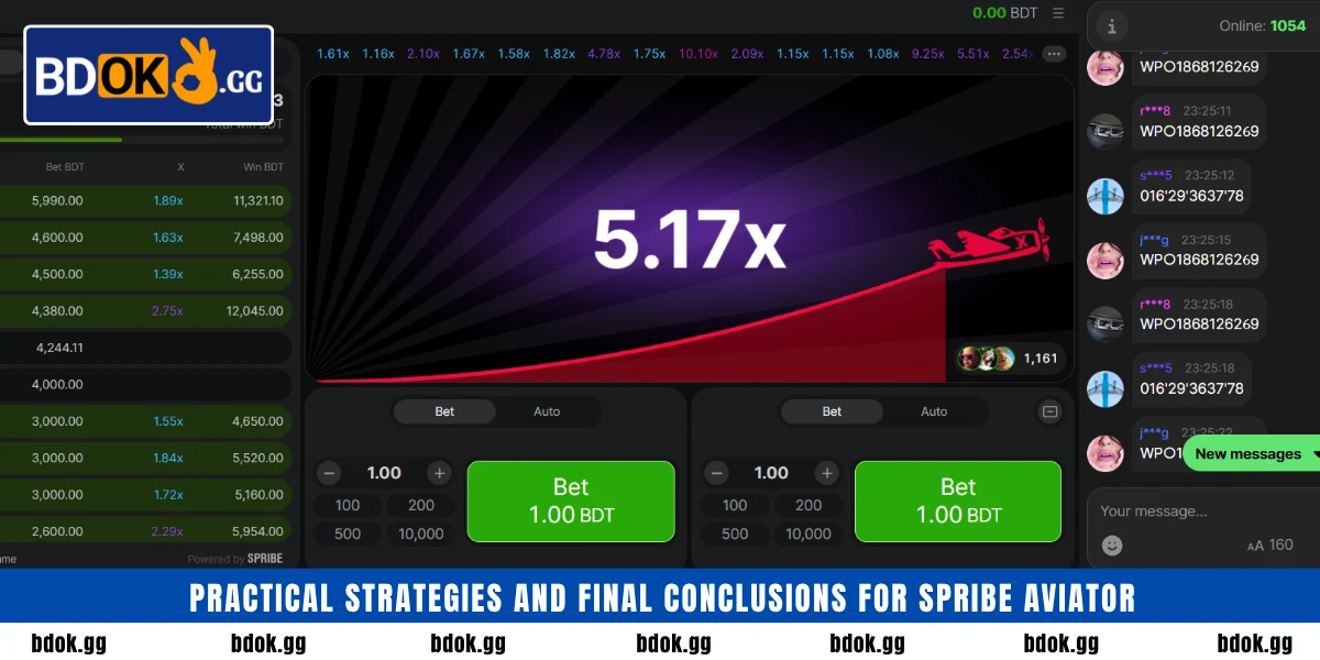 Practical strategies and final conclusions for Spribe Aviator