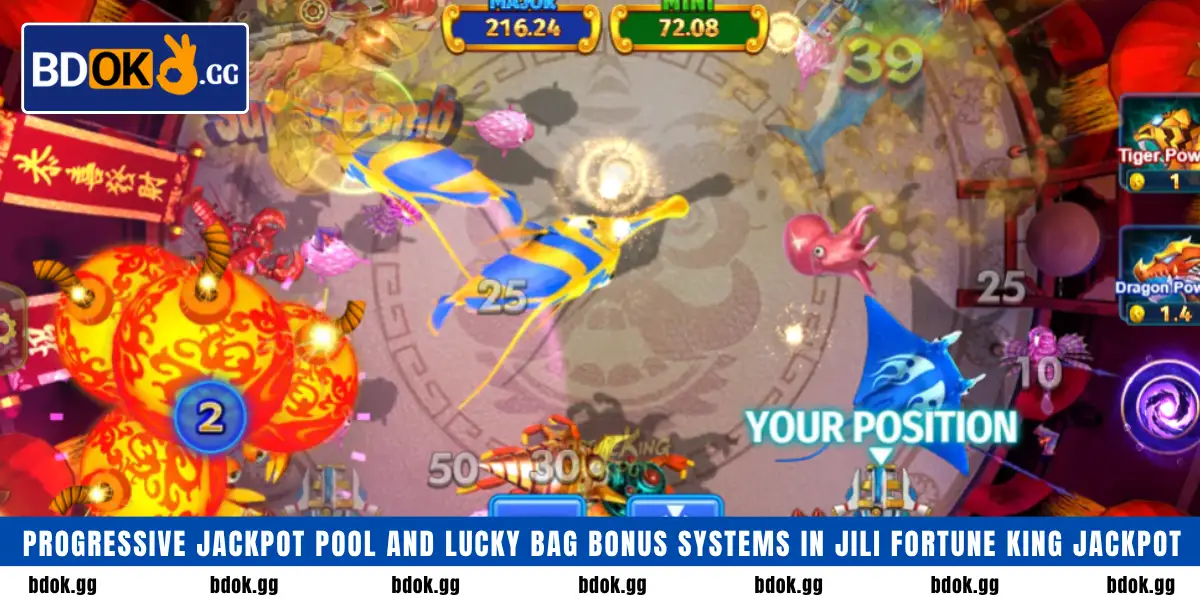 Progressive jackpot pool and lucky bag bonus systems in Jili Fortune King Jackpot