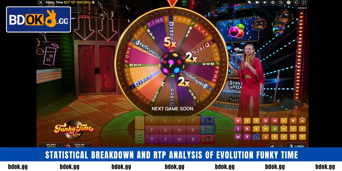 Statistical breakdown and RTP analysis of Evolution Funky Time