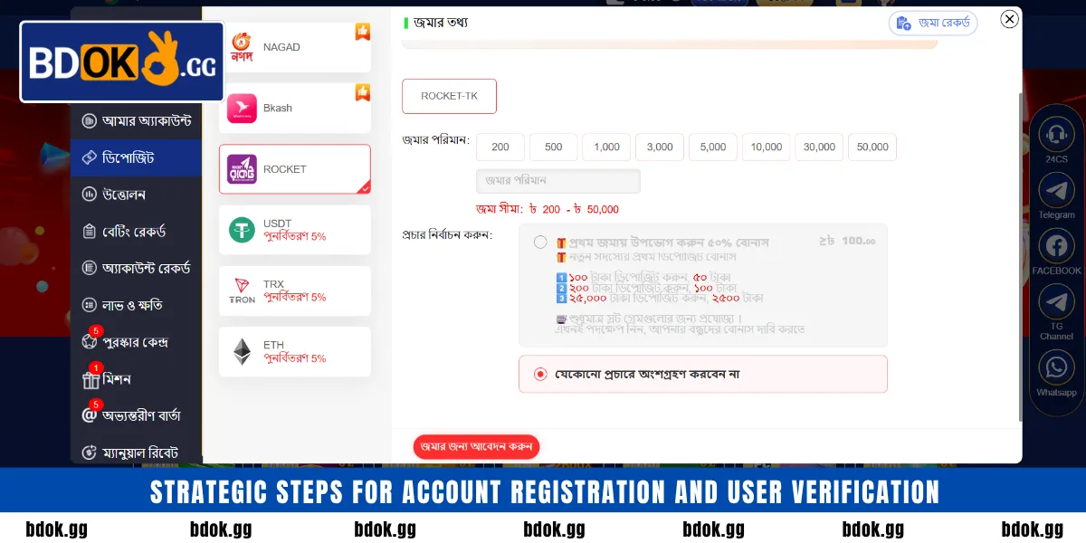 Strategic steps for account registration and user verification