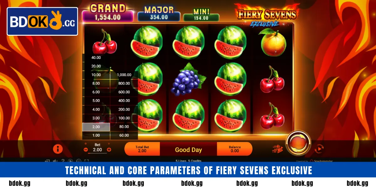 Technical and core parameters of Fiery Sevens Exclusive